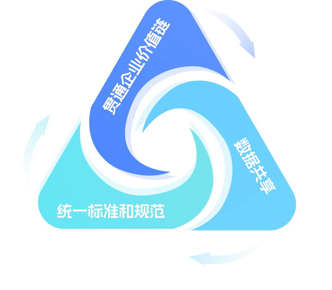 PG试玩